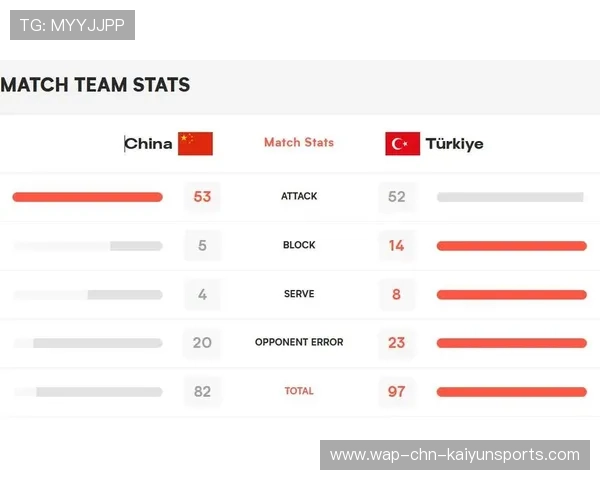 球队历史赛季对比分析，球队历史战绩